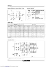 74AC138 datasheet.datasheet_page 2