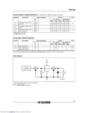 74AC138 datasheet.datasheet_page 5