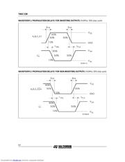 74AC138 datasheet.datasheet_page 6