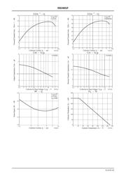 55GN01F 数据规格书 3