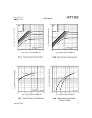 IRF7389 datasheet.datasheet_page 3