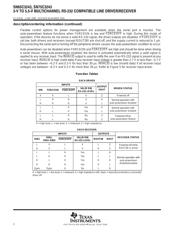 SN75C3243DBRE4 datasheet.datasheet_page 2