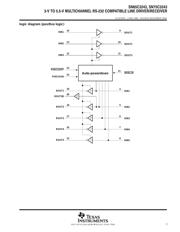 SN75C3243DBRE4 datasheet.datasheet_page 3