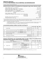 SN75C3243DBRE4 datasheet.datasheet_page 4