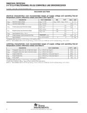 SN75C3243DBRE4 datasheet.datasheet_page 6