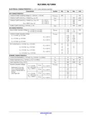 MJF18004 datasheet.datasheet_page 2