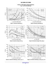 MJF18004 datasheet.datasheet_page 5