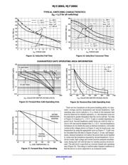 MJF18004 datasheet.datasheet_page 6