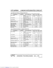 LM7905L datasheet.datasheet_page 3