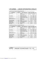 LM7905L datasheet.datasheet_page 5