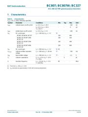 BC327-25 datasheet.datasheet_page 5