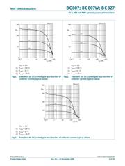 BC327-25 datasheet.datasheet_page 6