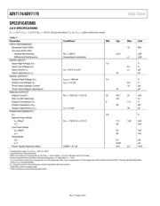 ADV7179BCPZ datasheet.datasheet_page 4