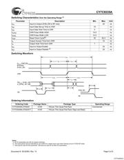 CY7C9335A-270AXCT datasheet.datasheet_page 6