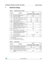 STP7N52K3 datasheet.datasheet_page 3