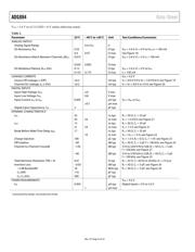 ADG884BRMZ datasheet.datasheet_page 4