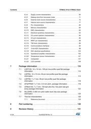 STM32L152RCT6TR datasheet.datasheet_page 4