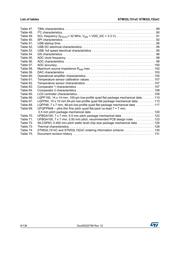 STM32L152RCT6TR datasheet.datasheet_page 6