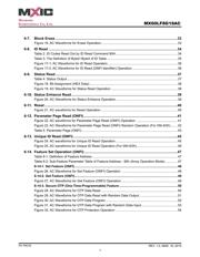 MX60LF8G18AC-TI datasheet.datasheet_page 3