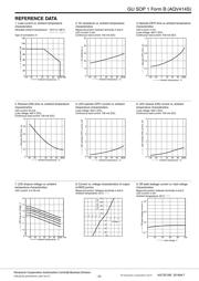 AQV414SX datasheet.datasheet_page 3