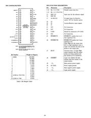 SDC1740-411B 数据规格书 4