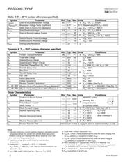 IRFS3006TRL7PP datasheet.datasheet_page 2