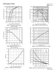 IRFS3006TRL7PP datasheet.datasheet_page 4