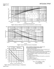 IRFS3006TRL7PP datasheet.datasheet_page 5
