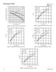 IRFS3006TRL7PP datasheet.datasheet_page 6