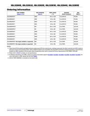 ISL3281EFHZ-T datasheet.datasheet_page 3