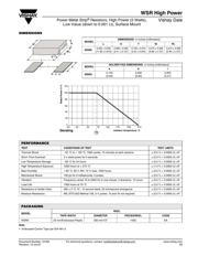 WSR5R0500DEK datasheet.datasheet_page 2