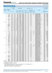 EEUFR1V102 datasheet.datasheet_page 5
