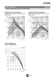 B82725A2103N1 datasheet.datasheet_page 5