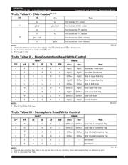 70V27L15PFGI datasheet.datasheet_page 4