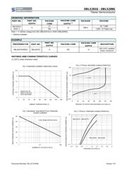 DBLS207G C1G datasheet.datasheet_page 2