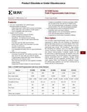 XC5206-5TQ144C datasheet.datasheet_page 1