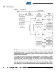 ATMEGA32M1 datasheet.datasheet_page 6