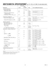 ADG733BRQZ-REEL datasheet.datasheet_page 2