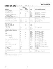 ADG733BRUZ datasheet.datasheet_page 3