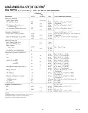 ADG733BRQZ-REEL datasheet.datasheet_page 4