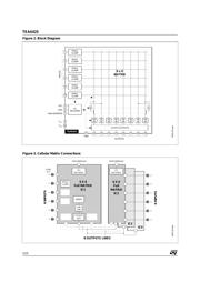 TEA6425 datasheet.datasheet_page 2