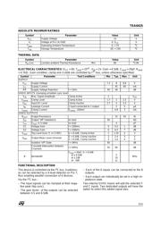 TEA6425 datasheet.datasheet_page 3