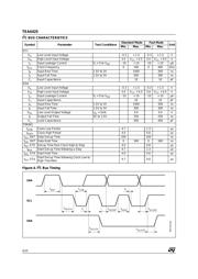 TEA6425 datasheet.datasheet_page 4