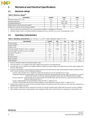 MPXV6115V6U datasheet.datasheet_page 4