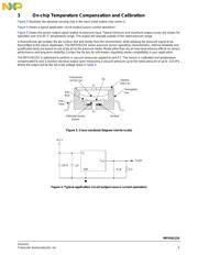 MPXV6115V6U datasheet.datasheet_page 5