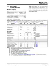 MCP3301 datasheet.datasheet_page 3