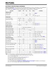 MCP3301 datasheet.datasheet_page 4