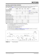 MCP3301 datasheet.datasheet_page 5