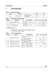 STTH806D datasheet.datasheet_page 2