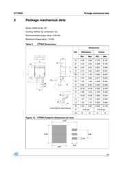 STTH806D datasheet.datasheet_page 5